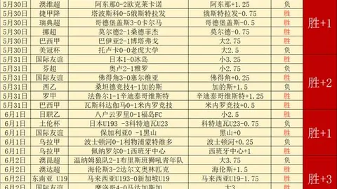 六一狂欢盛宴魔域梦，世界杯买球官网，幻活动攻略大，萌宠幻兽惊喜亮相